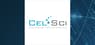 Cel-Sci   Shares Down 4.4%   – What’s Next?
