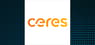 Ceres Power  Stock Price Up 4.5%  – Should You Buy?