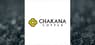 Chakana Copper  Trading 21.9% Higher   – Here’s Why