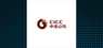 China International Capital Co. Limited  Short Interest Update