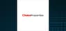 Choice Properties REIT  Rating Increased to Moderate Buy at Royal Bank Of Canada