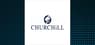 Churchill China  Stock Price Passes Below Two Hundred Day Moving Average   – Here’s What Happened