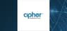 Cipher Pharmaceuticals  Stock Price Passes Below 50 Day Moving Average   – Here’s What Happened