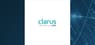 Clarus Therapeutics  and Biomerica  Head-To-Head Review