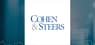Cohen & Steers Total Return Realty Fund  Shares Cross Above 50 Day Moving Average   – Should You Sell?