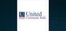 Critical Survey: COMSovereign  versus America Movil 