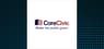 Quantbot Technologies LP Decreases Stake in CoreCivic, Inc. $CXW