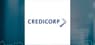 Credicorp Ltd. $BAP Shares Acquired by Causeway Capital Management LLC