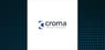 Croma Security Solutions Group  Share Price Passes Below Two Hundred Day Moving Average   – Here’s What Happened