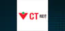 CT Real Estate Investment Trust  Announces Earnings Results