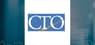 CTO Realty Growth, Inc.  Short Interest Down 31.7% in February