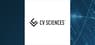 Short Interest in CV Sciences, Inc.  Grows By 600.7%