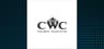 CWC Energy Services  Shares Pass Below Two Hundred Day Moving Average   – Here’s What Happened