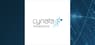 Cynata Therapeutics Ltd.  Sees Large Growth in Short Interest