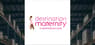 Head-To-Head Analysis: Fossil Group  and Destination Maternity 
