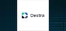 Destra Multi-Alternative Fund  Sees Large Growth in Short Interest