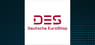 Deutsche EuroShop Q4 Earnings Call Highlights