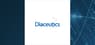 Diaceutics  Stock Price Down 0.7%  – Should You Sell?
