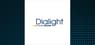 Dialight  Stock Price Crosses Below 200-Day Moving Average   – What’s Next?
