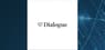 Analyzing Dialogue Health Technologies  & Health Catalyst 