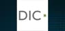 DIC Asset  Trading Down 2.2%  – Time to Sell?