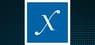 Direxion Daily Technology Bear 3X Shares  Stock Price Up 1.2%  – Should You Buy?