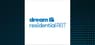 Analyzing Dream Residential Real Estate Investment Trust  & AvalonBay Communities 