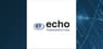 Echo Therapeutics  versus DarioHealth  Head-To-Head Review