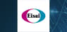 Eisai  Share Price Crosses Above 50 Day Moving Average   – Time to Sell?