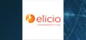 Comparing Elicio Therapeutics  & Its Rivals
