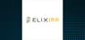 Elixirr International  Insider Simon Retter Acquires 1,619 Shares of Stock