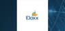 Eloxx Pharmaceuticals  Stock Price Up 998%  – Time to Buy?