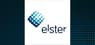 Elster Group  and Algonquin Power & Utilities  Critical Analysis