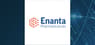 Enanta Pharmaceuticals, Inc.  Given Consensus Rating of “Moderate Buy” by Brokerages