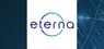 Ernexa Therapeutics Inc.  Short Interest Update