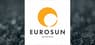 Euro Sun Mining  Share Price Passes Below Fifty Day Moving Average   – Time to Sell?