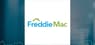 Freddie Mac  Trading Down 7.2%  – Time to Sell?