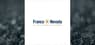 Franco-Nevada  Projected to Post Earnings on Tuesday