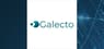 Galecto, Inc.  Short Interest Up 17.4% in February
