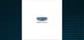 Geely Automobile Holdings Limited  Short Interest Update