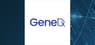 GeneDx Holdings Corp.  Short Interest Up 23.6% in February