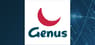 Genus  Stock Passes Below 200-Day Moving Average   – What’s Next?