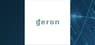 Almitas Capital LLC Buys Shares of 946,323 Geron Corporation $GERN