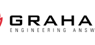 Graham  Stock Gets Price Target Cut from Oppenheimer