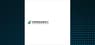 Greenway Technologies, Inc.  Short Interest Down 99.4% in April