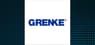 Grenke Q4 Earnings Call Highlights