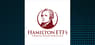 Hamilton Enhanced U.S. Covered Call ETF  Stock Price Up 0.3%  – Still a Buy?