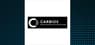 Hammer Fiber Optics Holdings Corp  Short Interest Up 158.5% in May