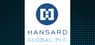 Hansard Global  Share Price Passes Above Two Hundred Day Moving Average   – Time to Sell?