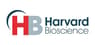 Harvard Bioscience  Downgraded by Wall Street Zen to Hold